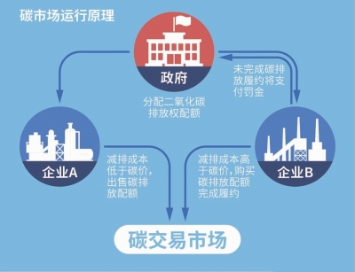 搬家必读 第489页