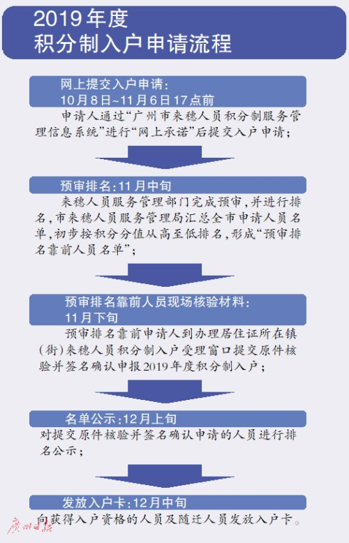 新澳精准资料期期中三码,全面设计实施_JGT97.407跨平台版