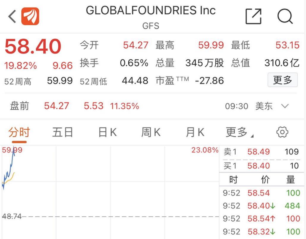 搬家必读 第487页