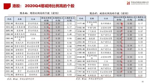 搬家必读 第485页