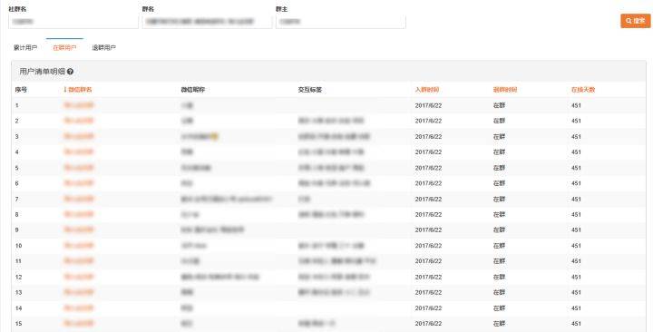 二四六天天彩的资料,详情执行数据安援_XPD23.914速成版