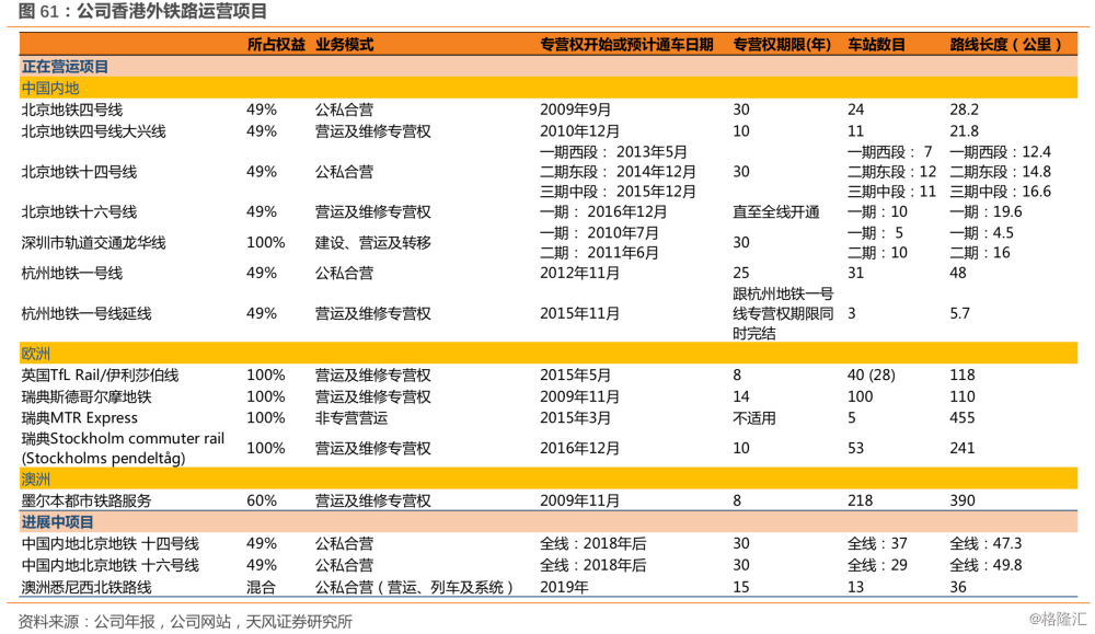 服务案例 第472页