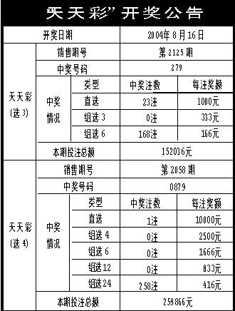 第1958页