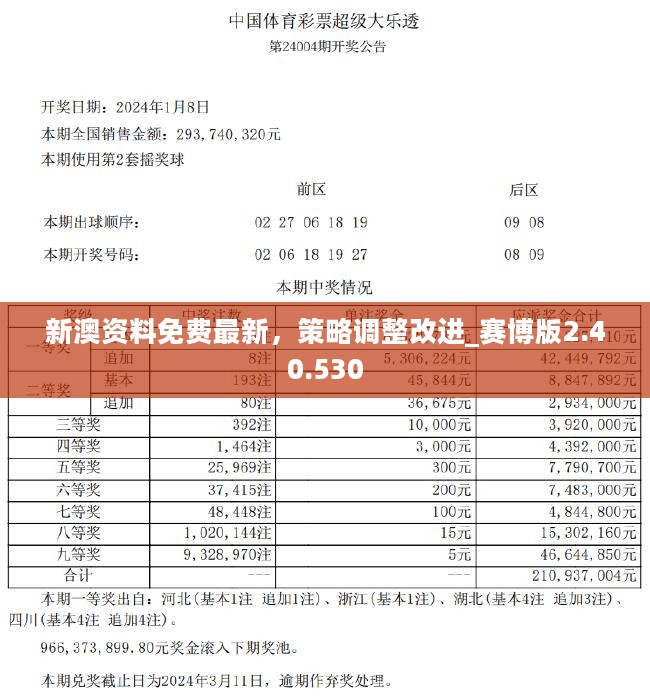 服务案例 第468页