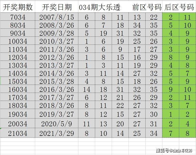 搬家必读 第471页