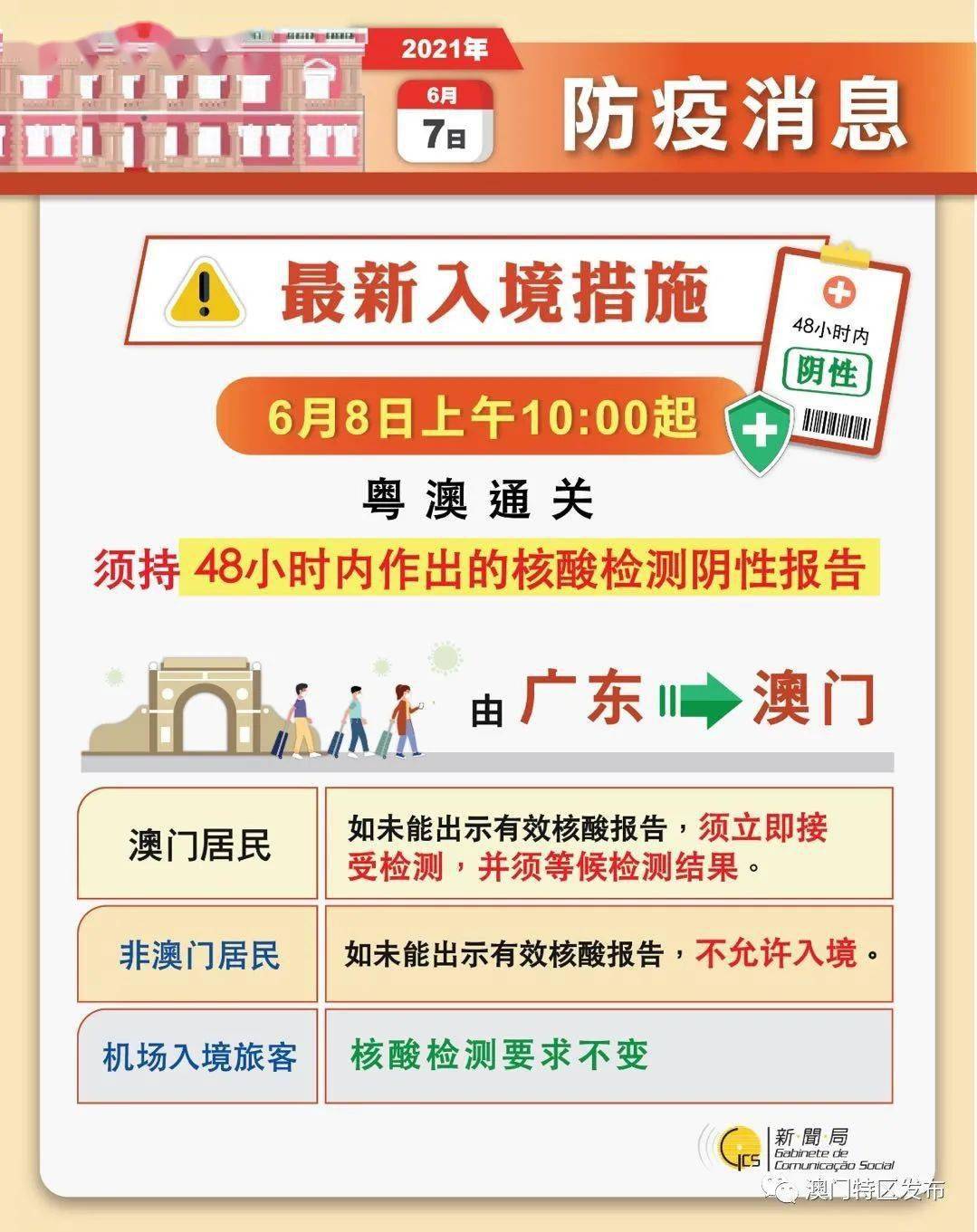 服务案例 第465页