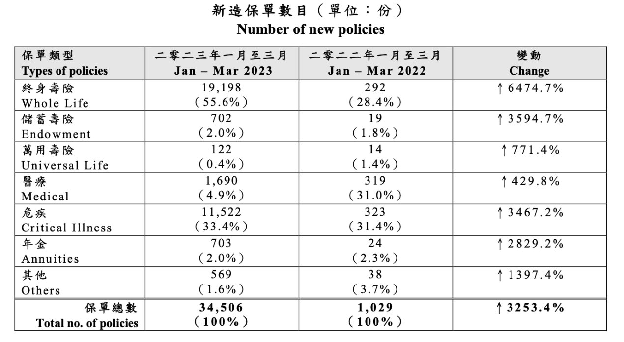 ww香港777766开奖记录,数据详解说明_VJY23.975高效版
