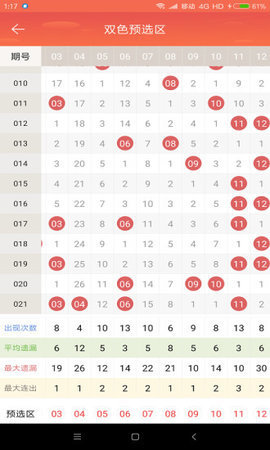 搬家必读 第465页