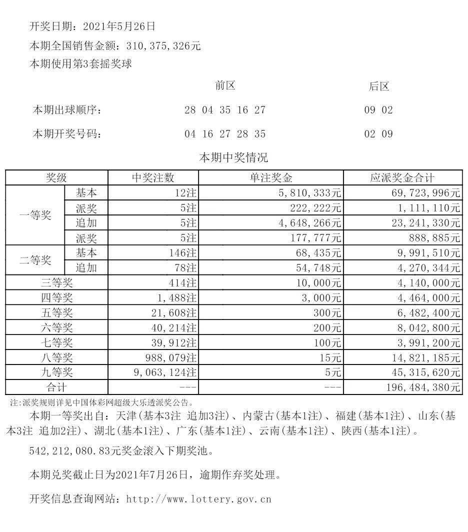 服务项目 第462页