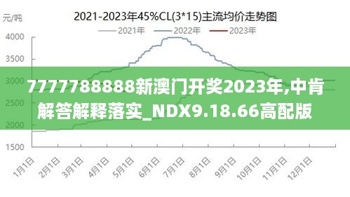 服务项目 第459页