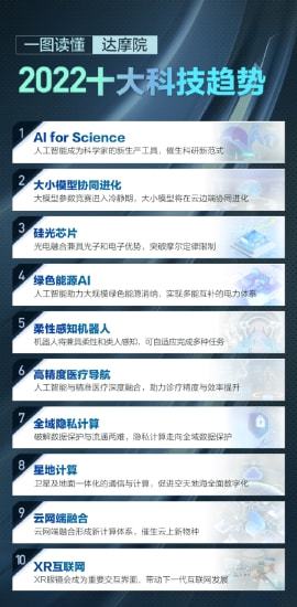 搬家必读 第426页