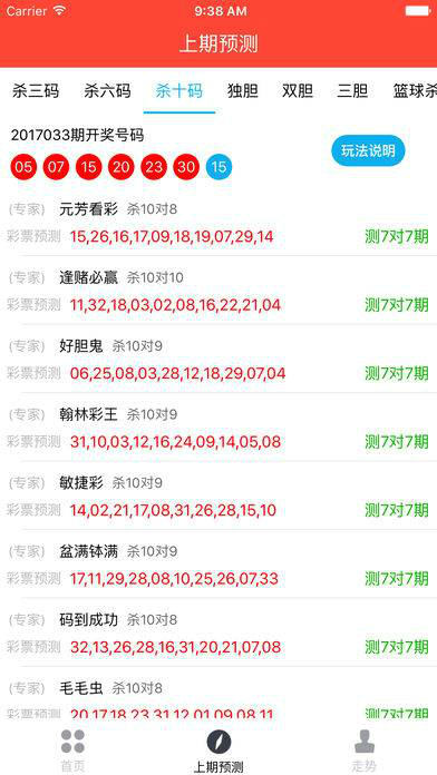 新澳门六开彩历史开奖记录,快速解决方式指南_工具版60.341