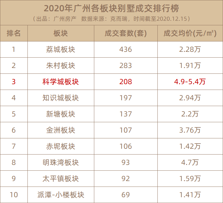 服务案例 第414页