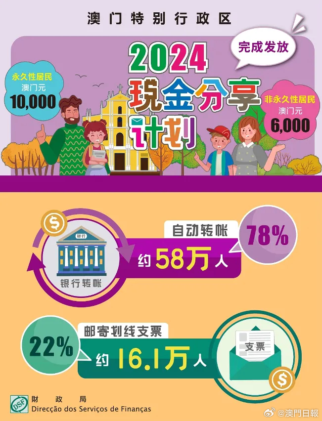 搬家必读 第411页