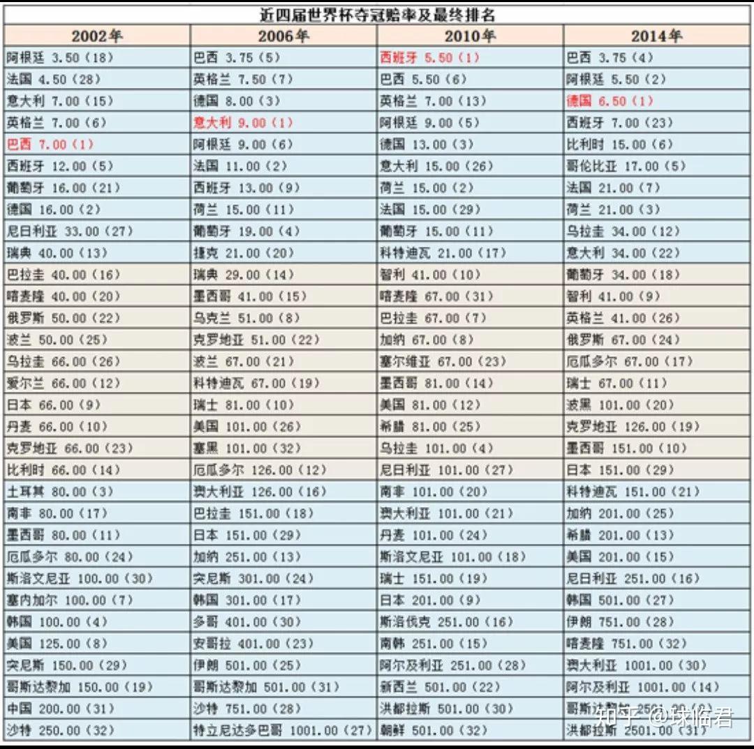 搬家必读 第410页