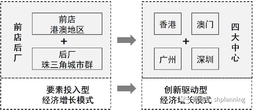 搬家必读 第404页