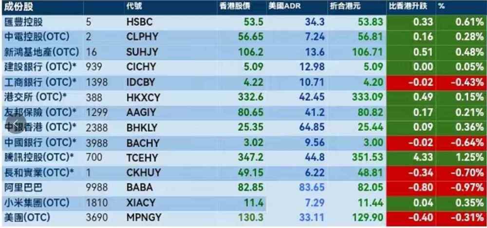 搬家必读 第401页