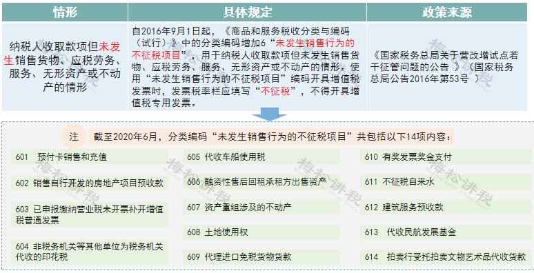 服务案例 第390页