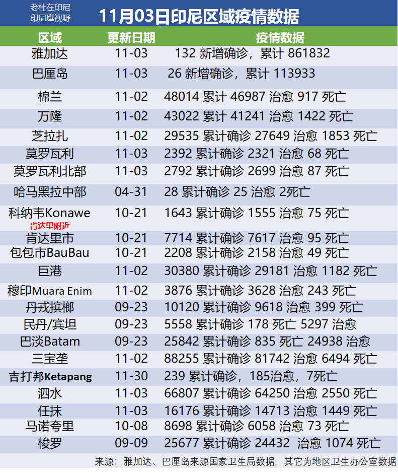 服务案例 第388页