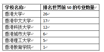 服务项目 第376页