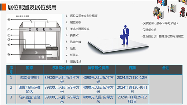 搬家必读 第360页