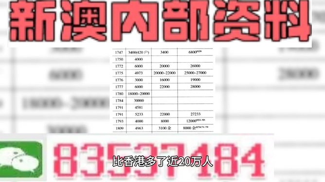 服务项目 第357页