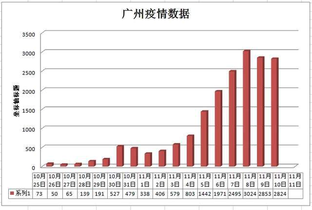 搬家必读 第348页