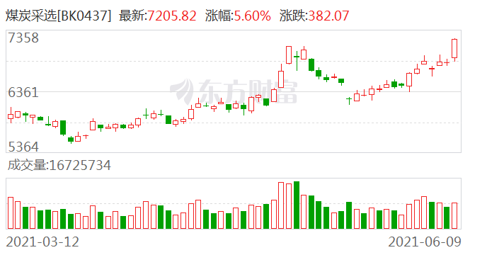 搬家必读 第347页