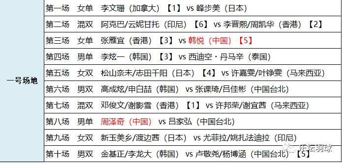 服务案例 第347页