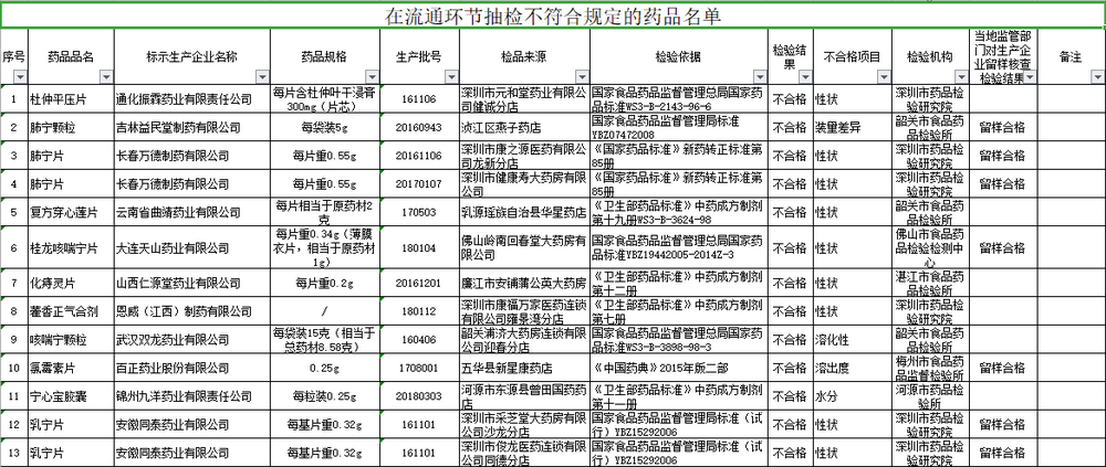 服务案例 第345页