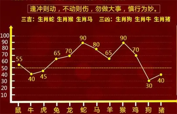 搬家必读 第339页