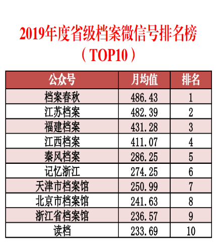 服务案例 第336页
