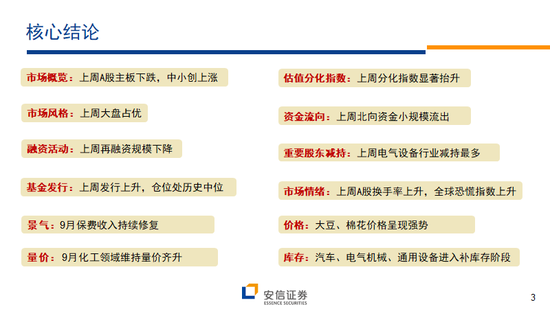 服务项目 第337页