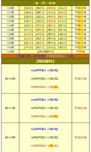 新澳天天彩免费资料大全特色,高效计划实施_瞬间版26.461