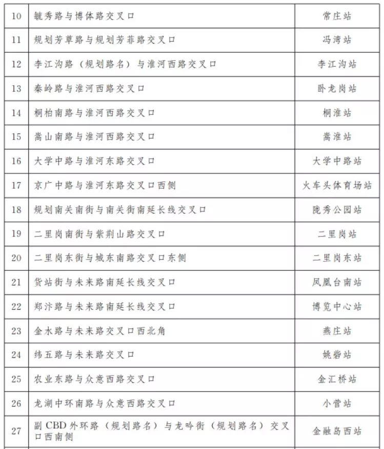 搬家必读 第329页