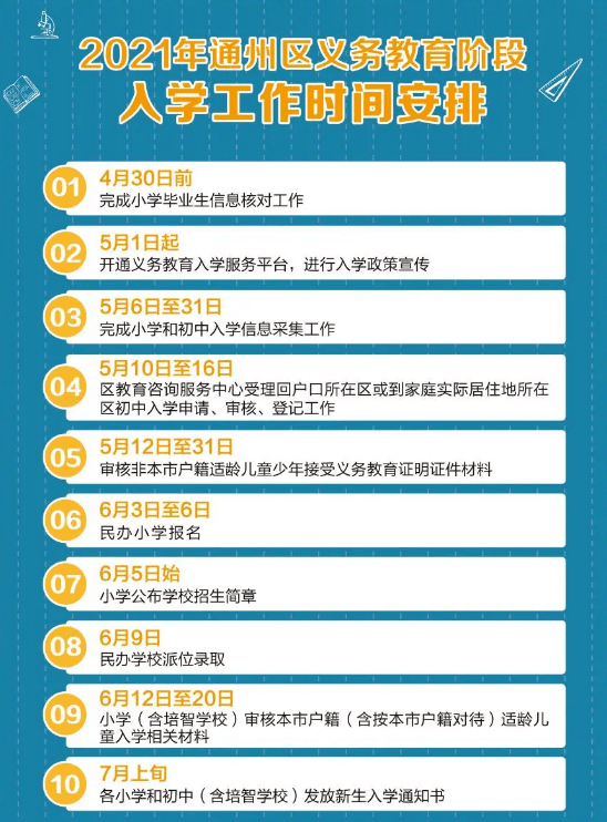 搬家必读 第327页
