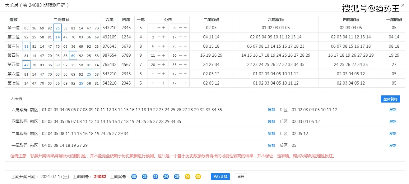 老澳门开奖结果+开奖记录20,数据管理策略_设计师版87.870