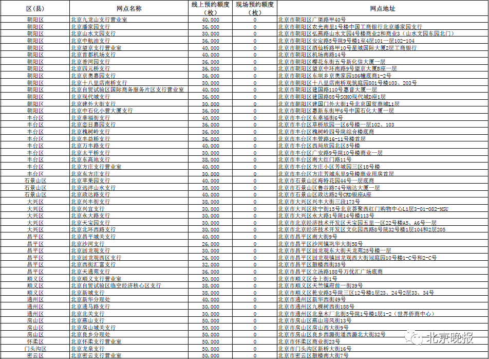 香港6合开奖结果+开奖记录今晚,深究数据应用策略_多功能版24.806