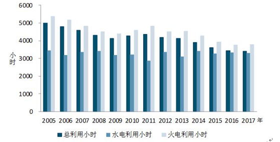 搬家必读 第287页