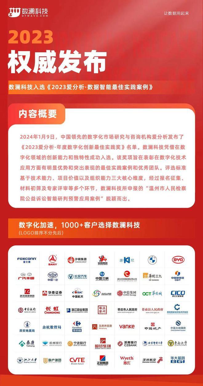 2024新澳精准资料免费,综合安防解决方案_共享版32.588