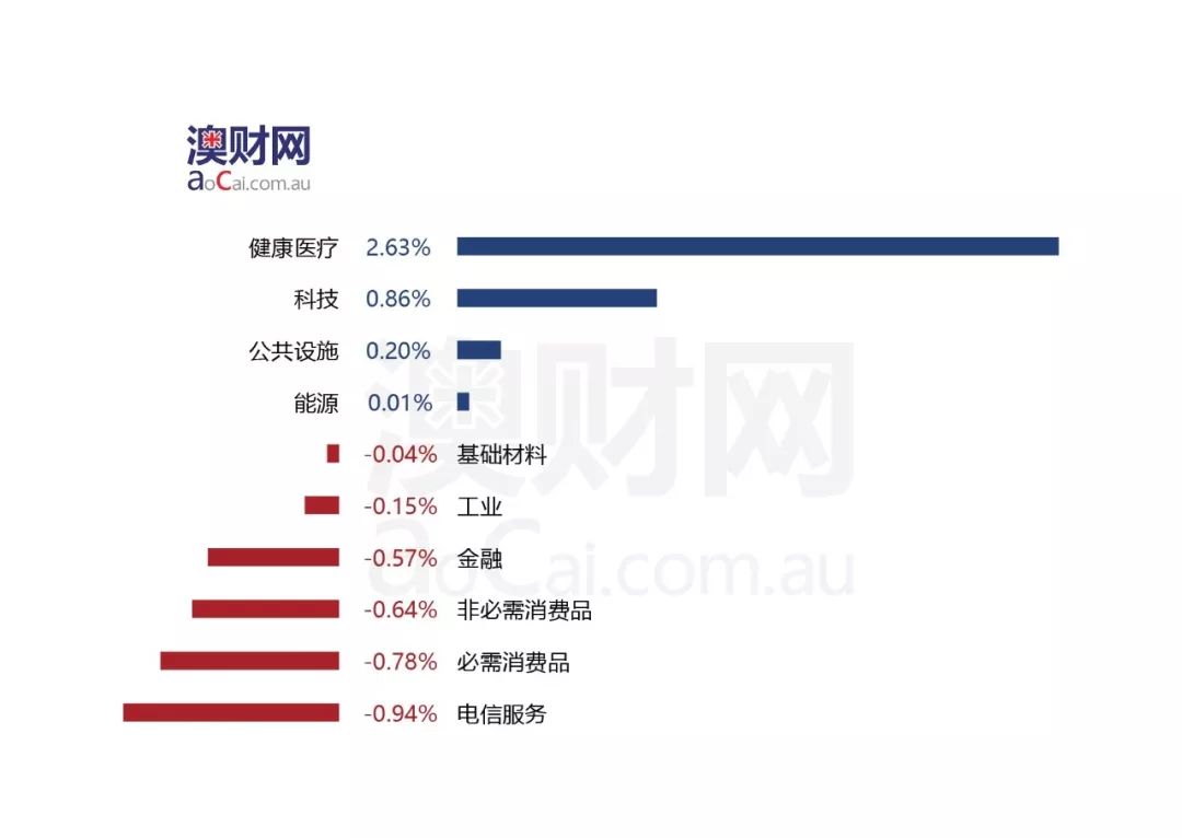 新澳天天开奖资料大全下载安装,信息明晰解析导向_明亮版10.793