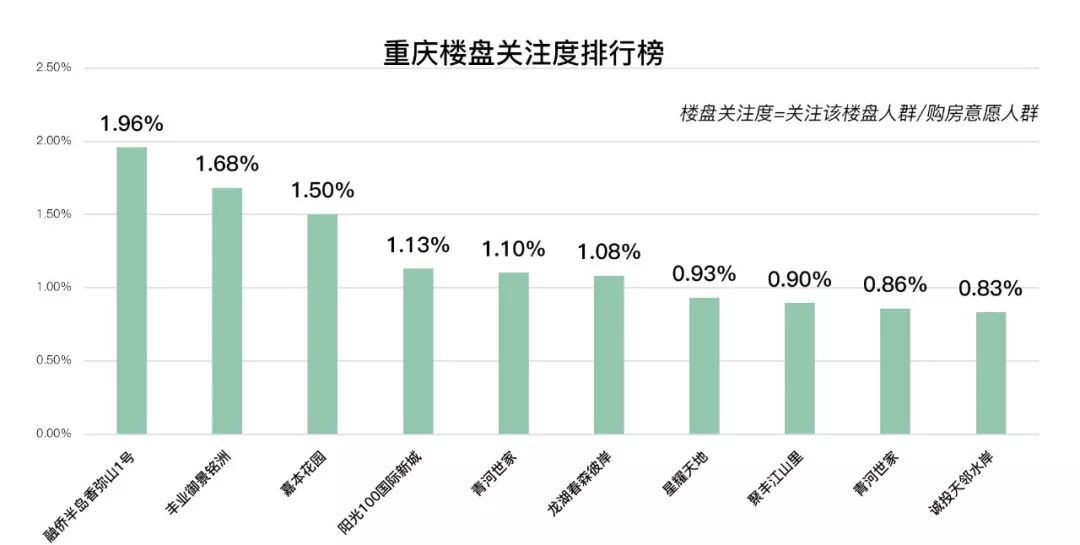 服务案例 第270页