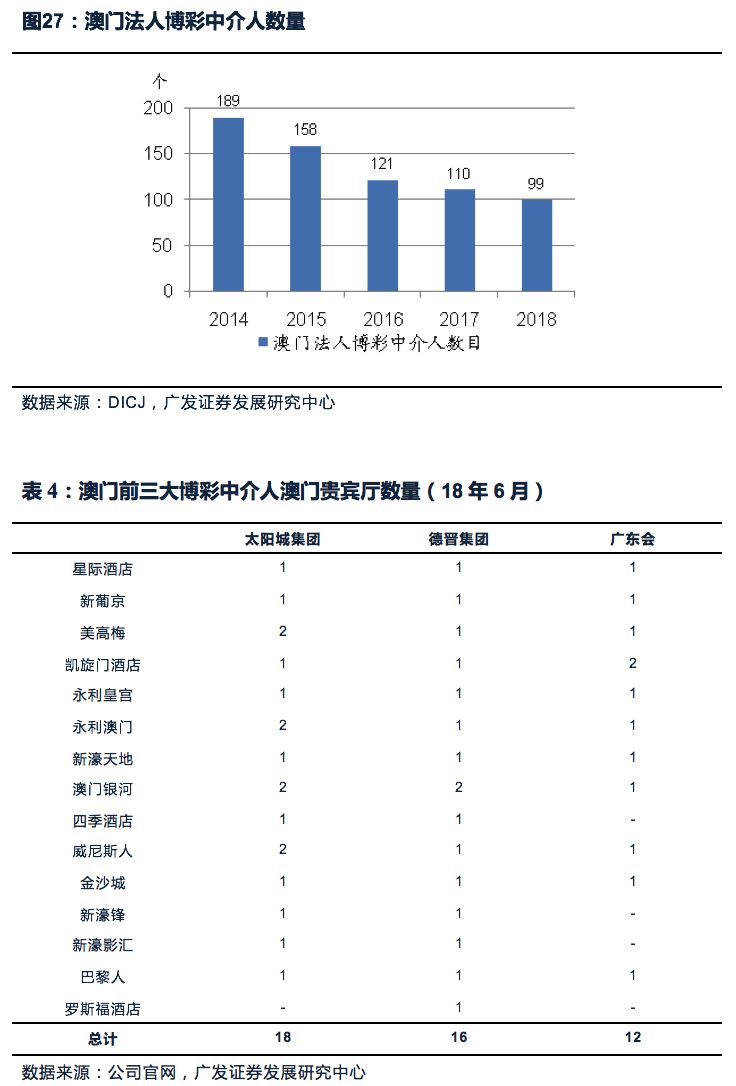 搬家必读 第271页