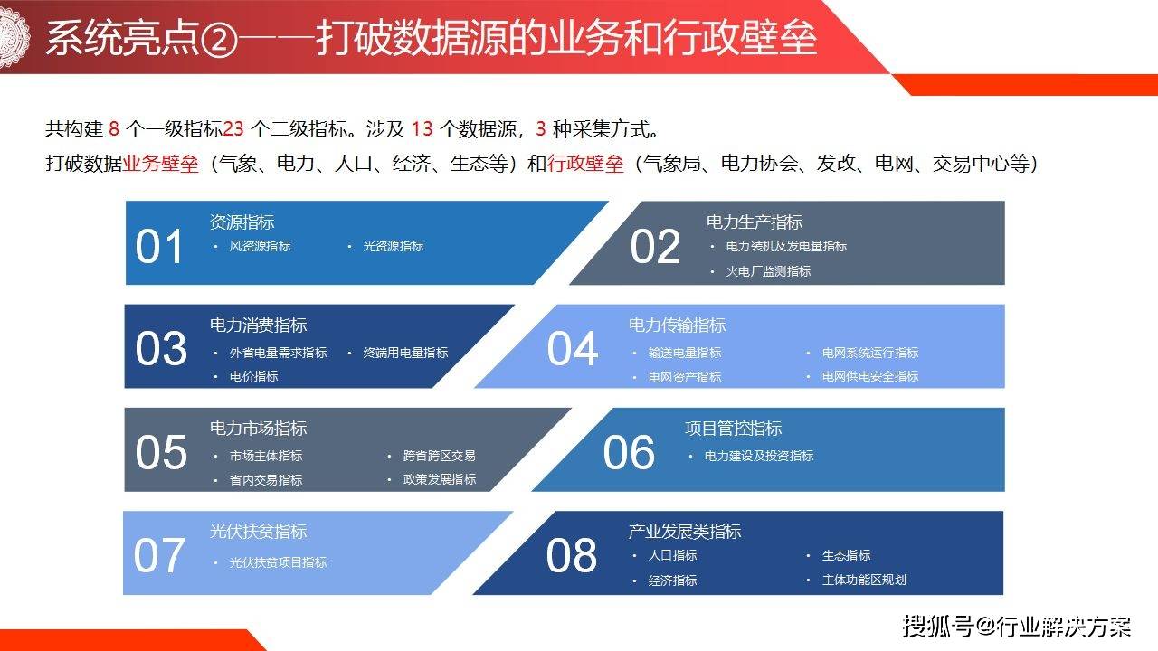 搬家必读 第270页