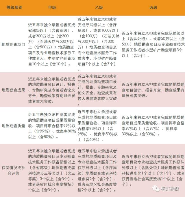 澳门三期内必开一肖,标准执行具体评价_硬核版48.524