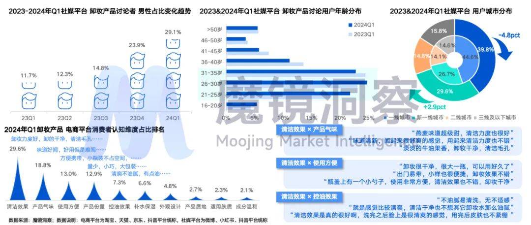 澳门六开彩开奖结果开奖记录2024年,数据整合解析计划_味道版35.113
