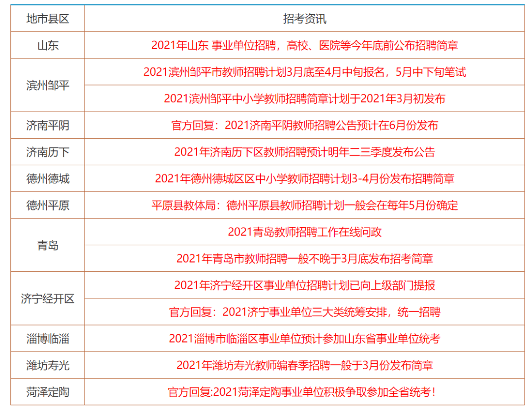 服务案例 第263页
