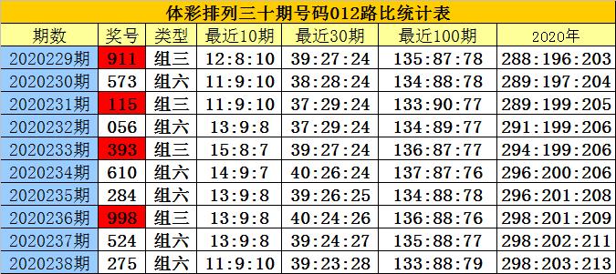 白小姐红虎网,实证数据分析_亲和版44.693