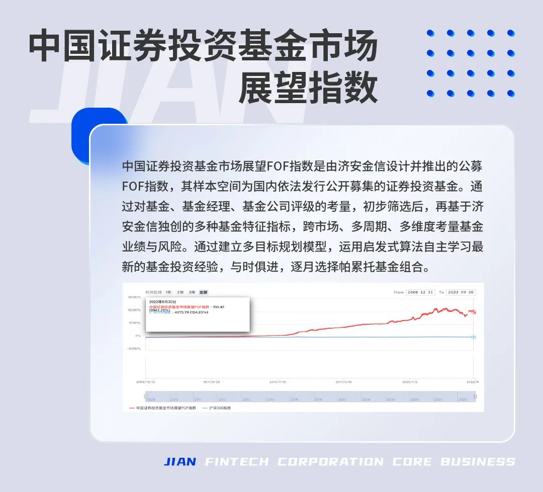 香港+澳门+资料大全,创新计划制定_全景版84.199
