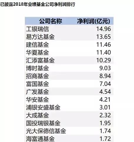 搬家必读 第254页